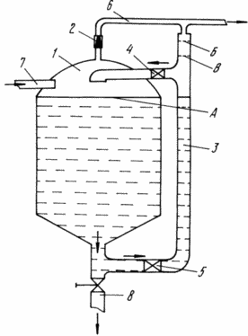 DEVICE FOR MIXING THE SUBSTRATE IN ANAEROBIC WASTE MANAGEMENT IN THE MANUFACTURE OF BIOGAS