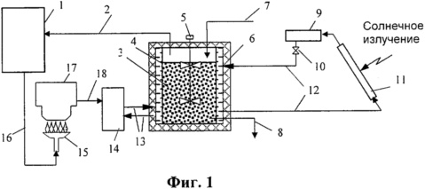 Biopower installations for biogas production from agricultural waste