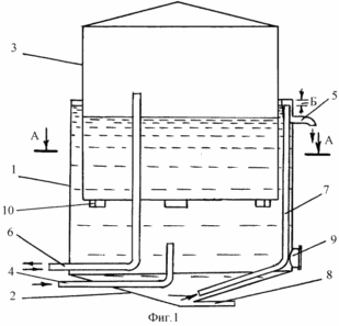 WET gas holders of variable capacity