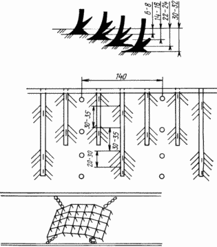 METHOD OF GROWING POTATOES