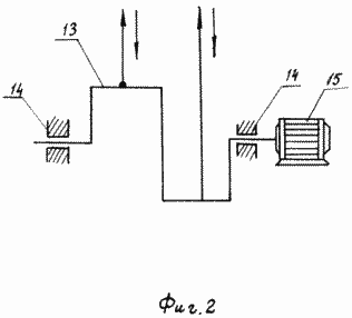 METHOD OF GROWING PLANTS IN THE GREENHOUSE AND DEVICE FOR ITS IMPLEMENTATION. Patent of the Russian Federation RU2062023