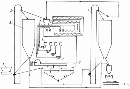 METHOD OF PRE-TREATMENT OF SEEDS OF SUGAR BEET