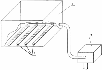 METHOD PRESOWING SEEDS