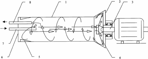 CAVITATION-VORTEX HEATER