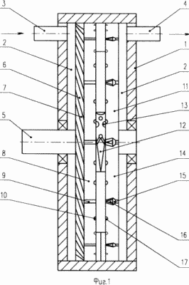 ROTARY CAVITATION EQUIPMENT