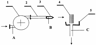 METHOD OF HEATING LIQUID