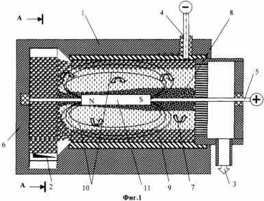 ENERGY CONVERSION METHOD