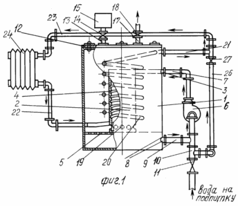 TEPLOGENERATING INSTALLATION "TGU-1"