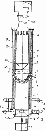 process heaters