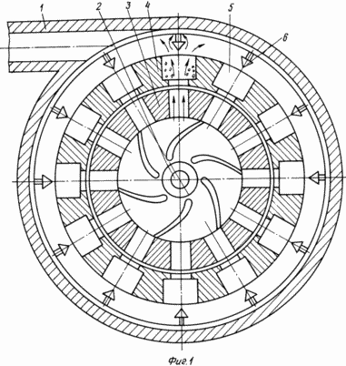 ROTARY CAVITATION PUMP-THERMAL GENERATOR