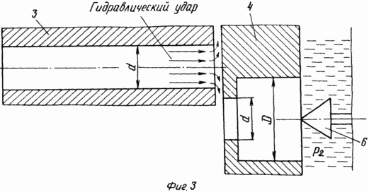 ROTARY CAVITATION PUMP-THERMAL GENERATOR