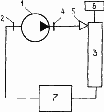 HEAT FOR HEAT OTHERWISE THAN IN THE COURSE OF BURNING