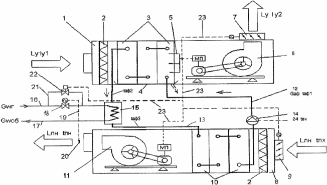 Plants for utilization of exhaust air heat