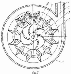 PUMP-TEPLOGENERATOR FOR AUTONOMOUS CLOSED HEAT SUPPLY SYSTEMS