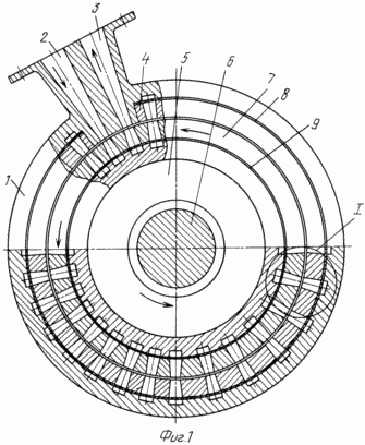 ROTARY HYDROCESS PUMP-THERMOPHINER