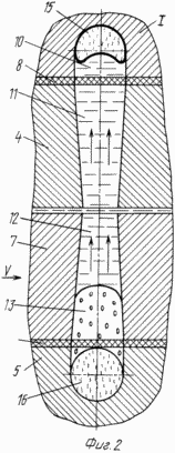 ROTARY HYDROCESS PUMP-THERMOPHINER