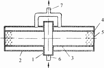 HEAT FOR HEATING SYSTEMS