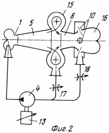 HEAT GENERATOR OF THE CAVITATION TYPE