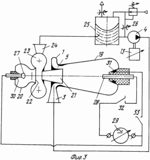 HEAT GENERATOR OF THE CAVITATION TYPE