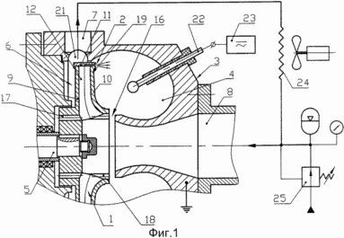 VORTEX HEAT GENERATOR. Patent of the Russian Federation RU2282114