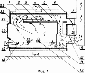 HEAT-GENERATOR FOR PRODUCTION AND HOUSEHOLD NEEDS