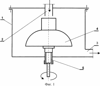 UNIVERSAL GENERATING INSTALLATION