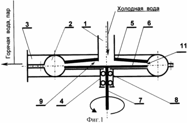THERMAL GENERATOR MECHANICAL