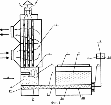 HEAT TREATMENT-WASTE MANAGER
