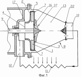Vortex heat HYDRAULIC