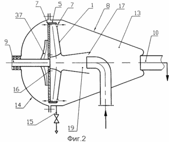 Vortex heat HYDRAULIC
