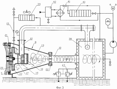 Vortex heat HYDRAULIC