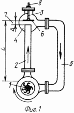HEATING DEVICE liquid and gaseous media