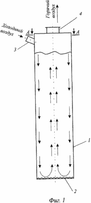 Cyclone heat exchanger elements Recuperators