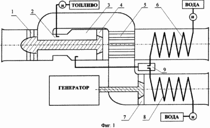 ENERGY INSTALLATION FOR AUTONOMOUS ENERGY SUPPLY