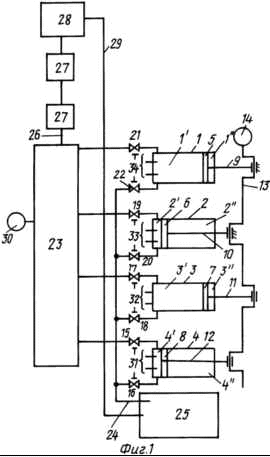 METHOD OF AUTONOMOUS HEATING AND AUTONOMOUS HEATING SYSTEM, ITS REALIZING