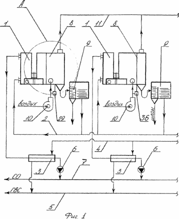 METHOD OF AUTONOMOUS HEAT SUPPLY AND MOBILE MULTICAL FOR IMPLEMENTATION