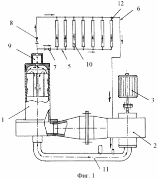 CHART HEATING SYSTEMS WATER HEATING GENERATOR