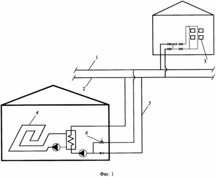 SYSTEM OF CENTRALIZED HEAT SUPPLY