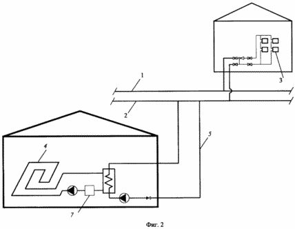 SYSTEM OF CENTRALIZED HEAT SUPPLY