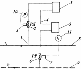 HEATING SYSTEM