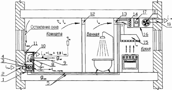 PICK-UP SYSTEM OF VENTILATION, HEATING AND AIR-CONDITIONING IN MULTI-STORAGE RESIDENTIAL BUILDINGS