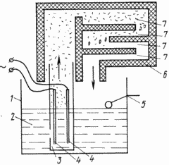 Autonomous central heating boiler system