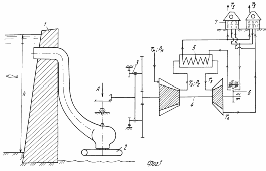 METHOD OF HEAT SUPPLY