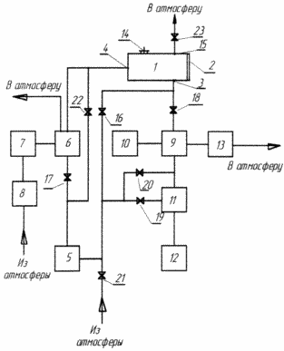 METHOD FOR PROCESSING SOLID HYDROCARBONS AND INSTALLATION FOR PROCESSING SOLID HYDROCARBONS