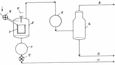 METHOD OF PYROLYSIS WASTE AND DEVICE FOR ITS IMPLEMENTATION