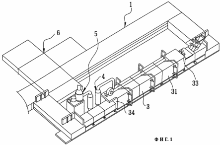 OVEN FOR WASTE INCINERATION