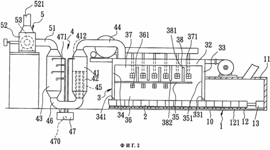 OVEN FOR WASTE INCINERATION