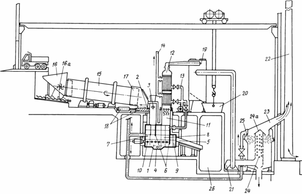 COMPLEX OF DEVICES FOR UTILIZATION OF SOLID HOUSEHOLD AND INDUSTRIAL WASTES
