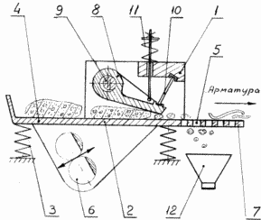 CRUSHING UNIT FOR DESTRUCTION OF CONSTRUCTION WASTES