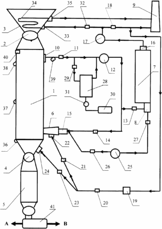 METHOD OF THERMAL PROCESSING OF WEARED TIRES AND INSTALLATION FOR ITS IMPLEMENTATION